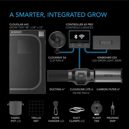AC Infinity Advance Grow Tent Kit System 60x120x180 – Compleet 2-Plant Systeem met WiFi-Integratie
