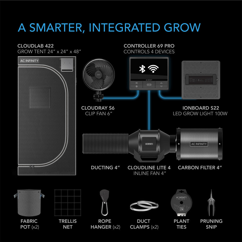 AC Infinity Advance Grow Tent Kit System 60x60x180 – Kit met WiFi-Integratie