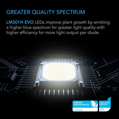 AC Infinity IONFRAME EVO3 – Samsung LM301H EVO Commercial LED Grow Light, voor 60 x 120 cm