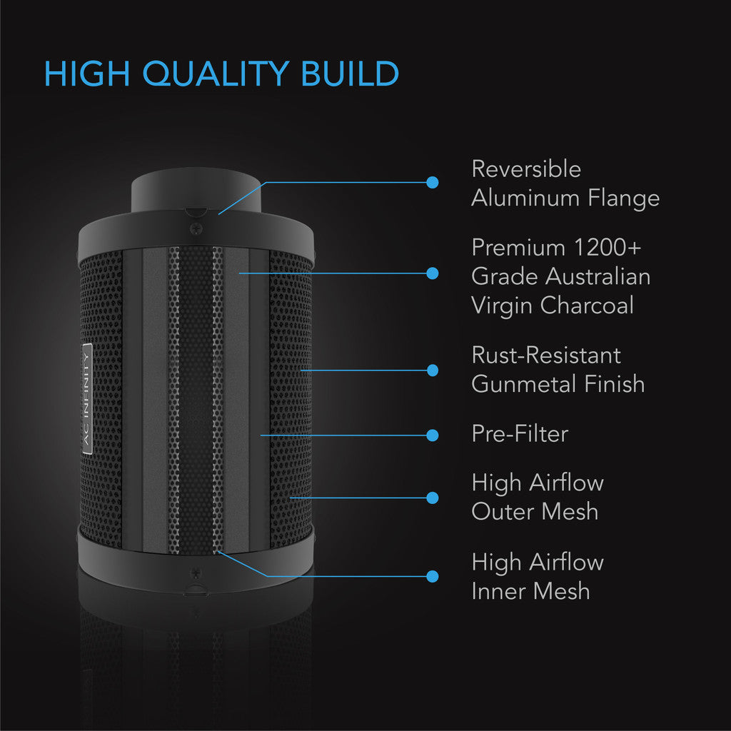 AC Infinity Air Filtration Kit 150 mm – Inline Fan met Snelheidscontroller, Koolstoffilter en Ducting Combo