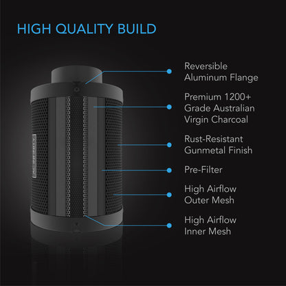 AC Infinity Air Filtration Kit 150 mm – Inline Fan met Snelheidscontroller, Koolstoffilter en Ducting Combo