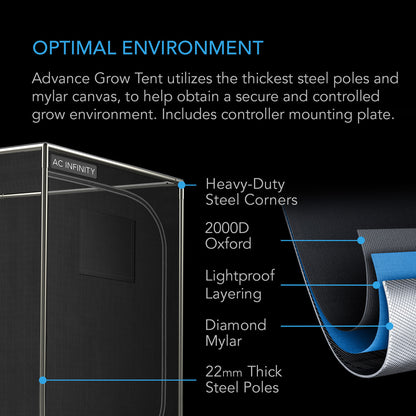 AC Infinity Advance Grow Tent Kit System 90x90x180 – Compleet Systeem met WiFi-Integratie