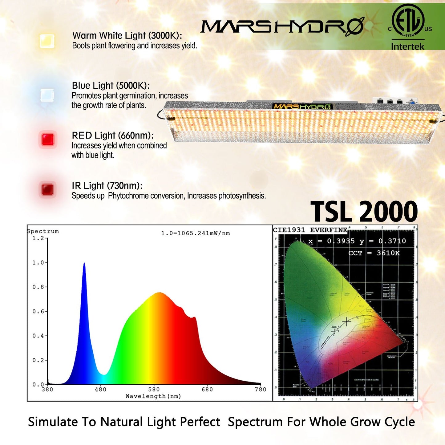 MARS HYDRO TSL2000 2,6µmol/J 300W