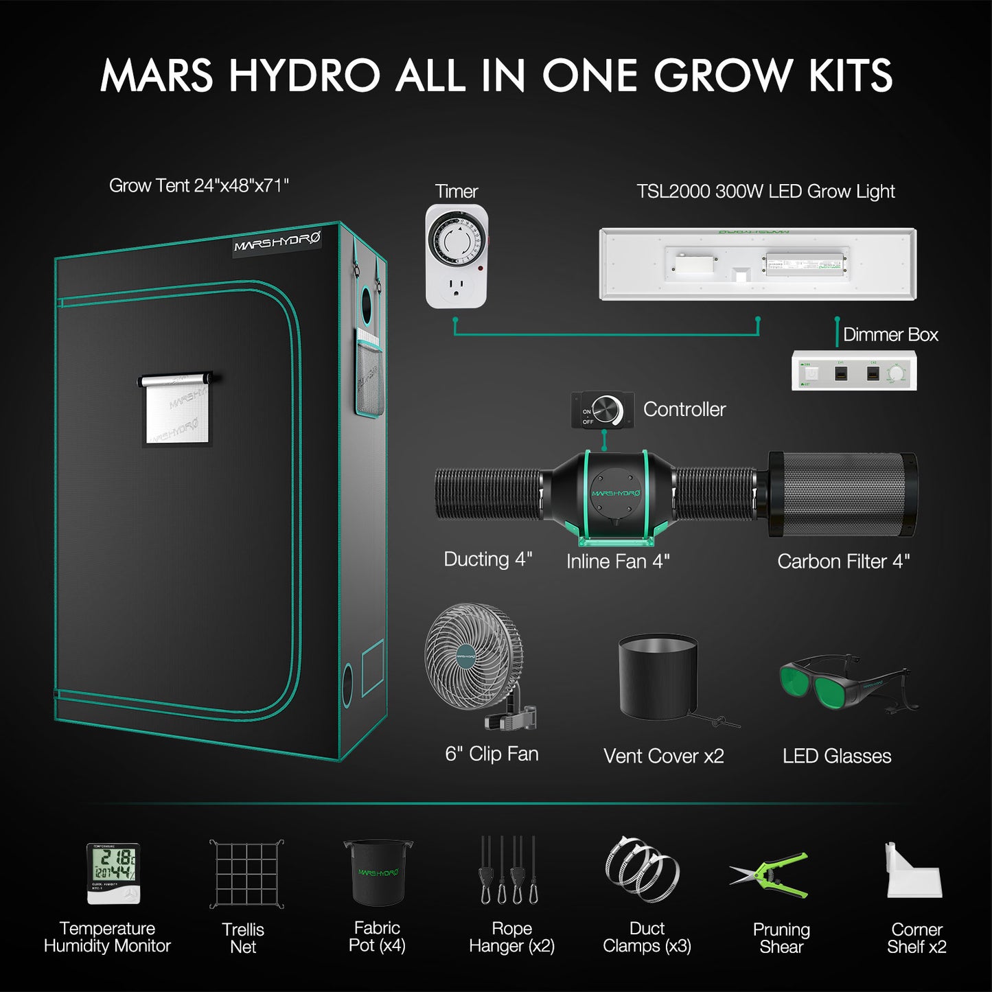 Mars Hydro Growers Kit TSL2000 Full Grow 120x60x180cm med hastighetskontroll