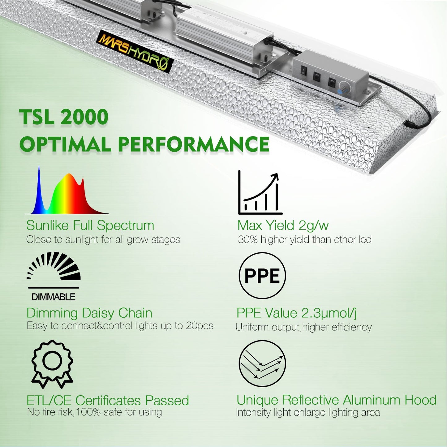 MARS HYDRO TSL2000 2,6µmol/J 300W