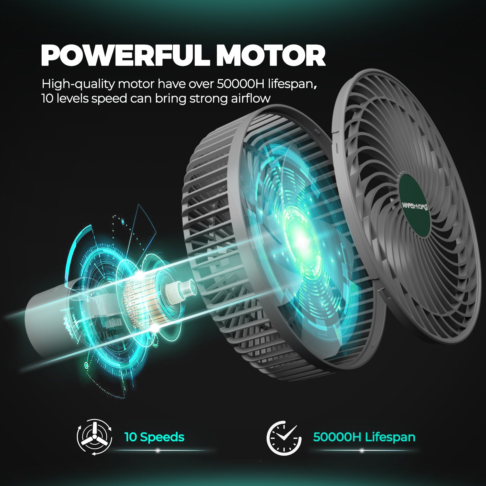 6 inch clip fan voor indoor kweek en luchtcirculatie – 6 inch clip fan for indoor growing and air circulation – 6 Zoll Clip Ventilator für Indoor Anbau und Luftzirkulation