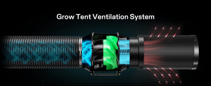 Vivosun AeroZesh G4 E42A Ventilation Kit 4″