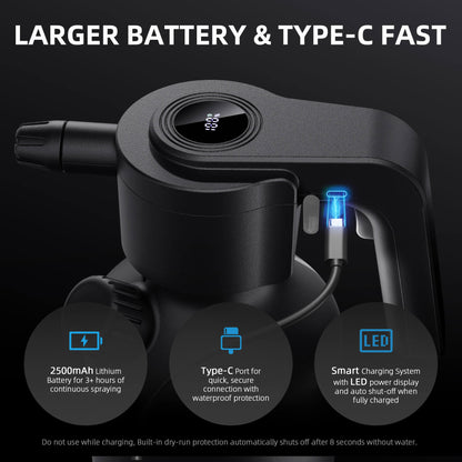 Oplaadbare Spider Farmer plantenspuit – rechargeable plant sprayer – wiederaufladbarer Pflanzensprüher