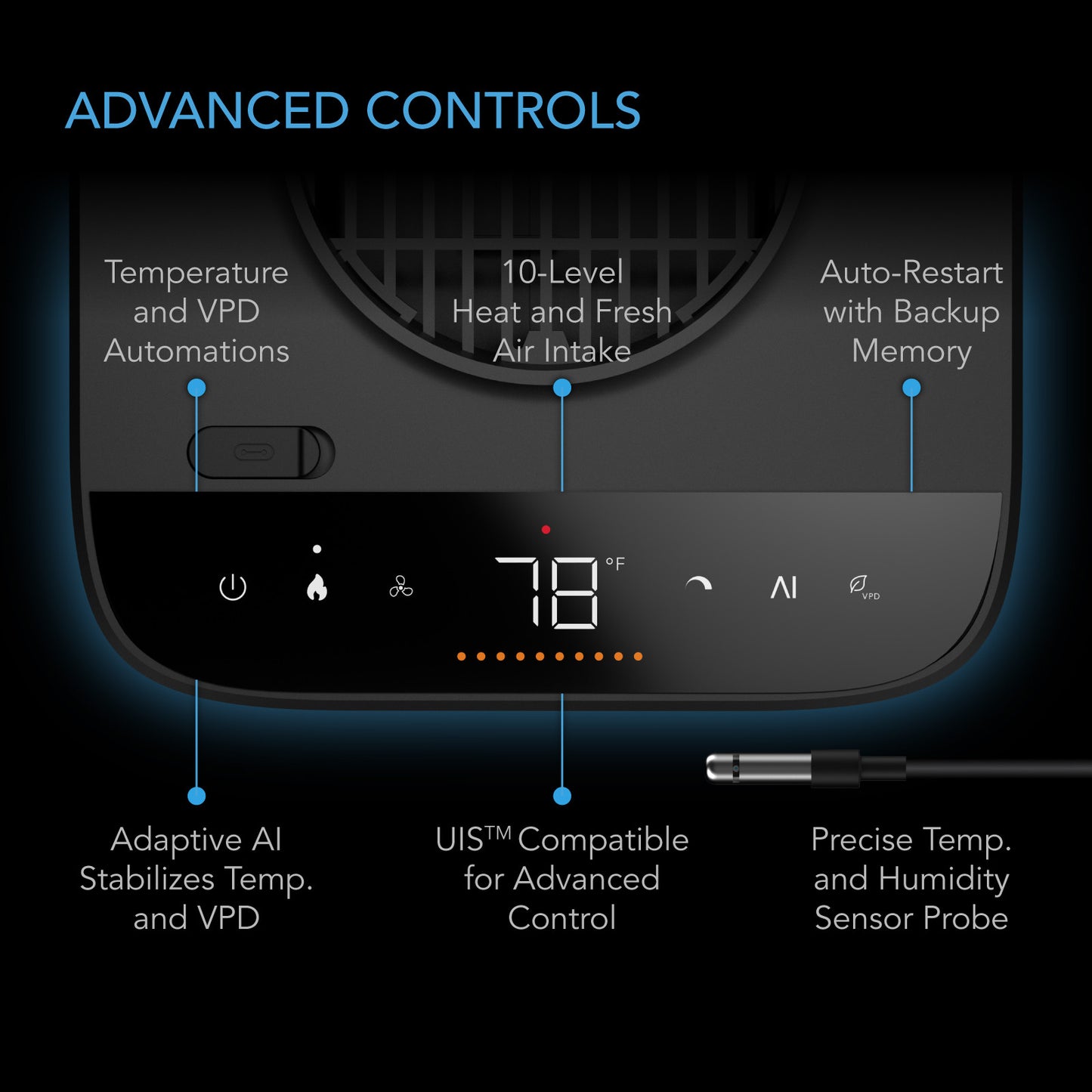 AC Infinity 1000W kweektent heater professioneel / professional grow tent heater 1000W / professioneller Growzelt Heizlüfter