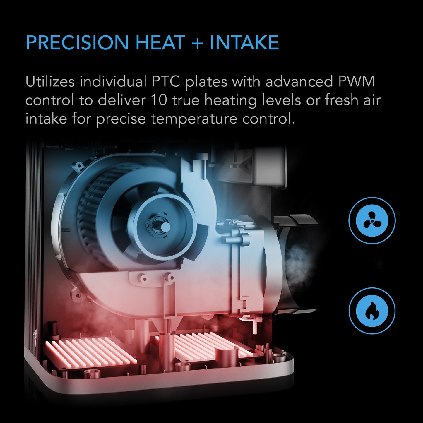 AC Infinity heater voor kweektent temperatuurcontrole / grow tent temperature control heater / Growzelt Temperatur Heizung