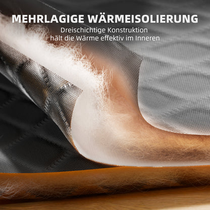 Grow tent isolatie voor energiebesparing | Energy saving grow tent insulation | Energieeffiziente Growzelt Isolierung