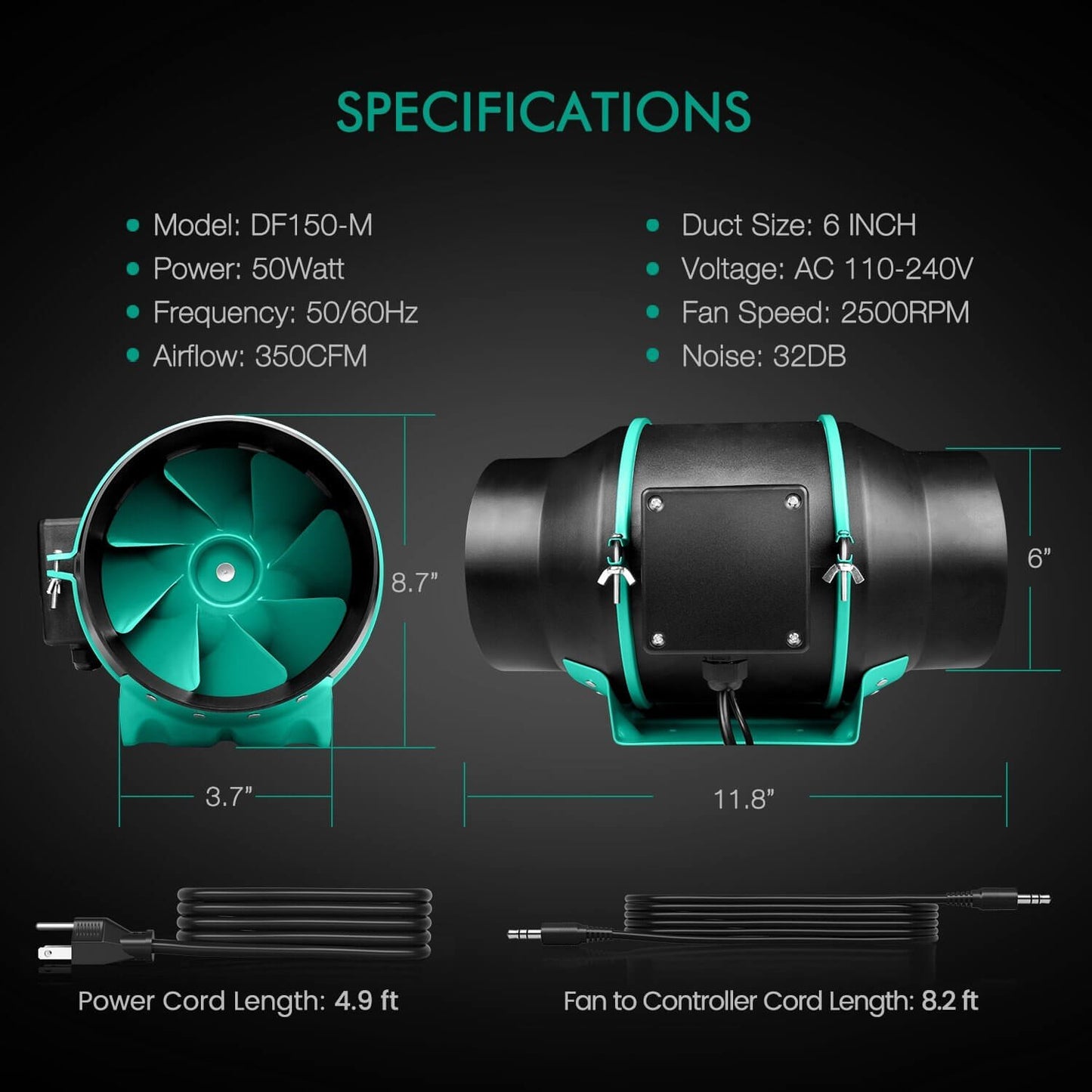 Mars Hydro Growers Kit TSW2000 Full Grow 120x120x200cm med Speed ​​​​Controller eller Smart Monitor