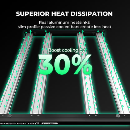 Mars Hydro FC-E3000 met verbeterd OSRAM rood spectrum | Mars Hydro FC-E3000 with enhanced OSRAM red spectrum | Mars Hydro FC-E3000 mit verbessertem OSRAM Rotlichtspektrum