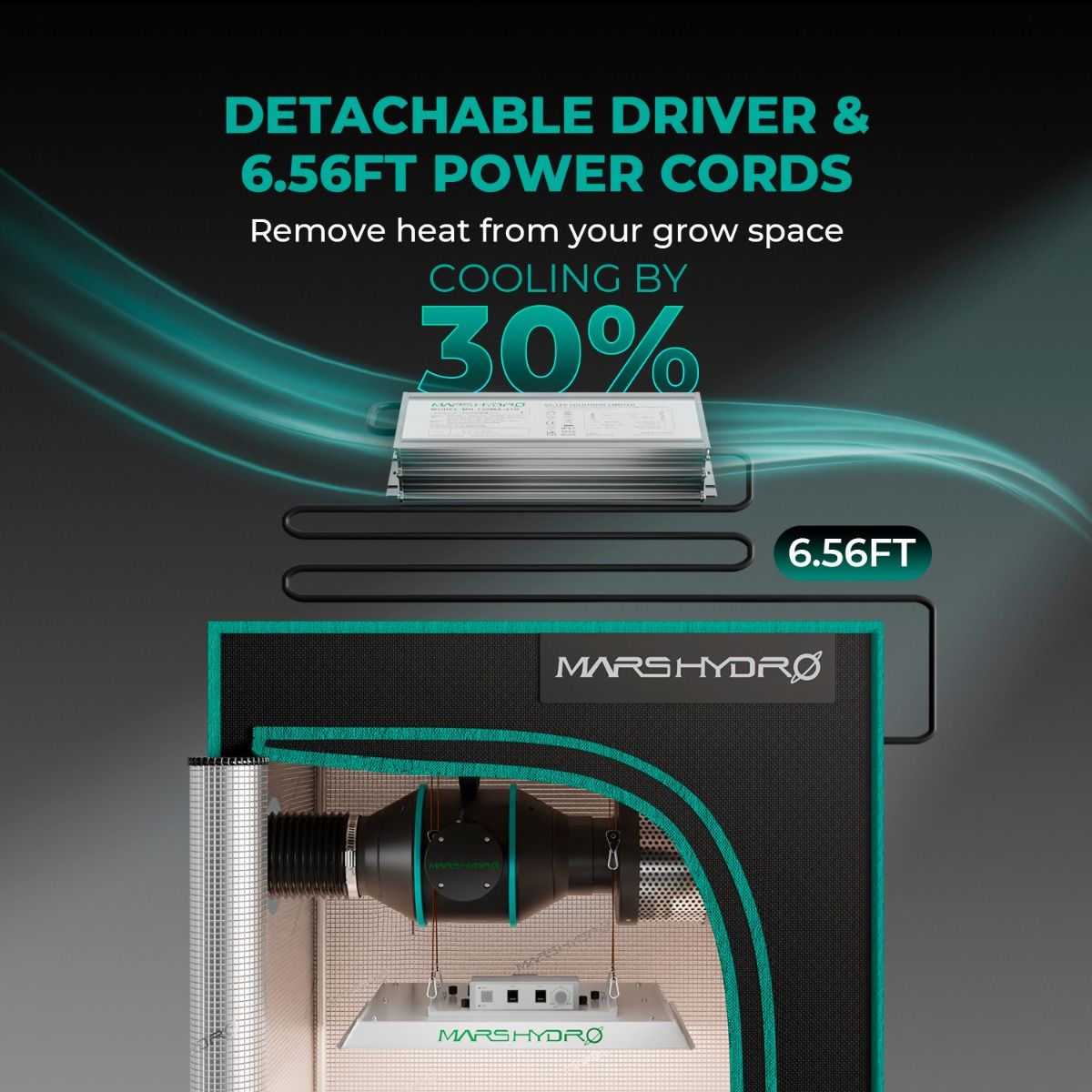 Mars Hydro TS3000 groeilamp voor kweektent | LED grow panel | LED-Grow-Licht