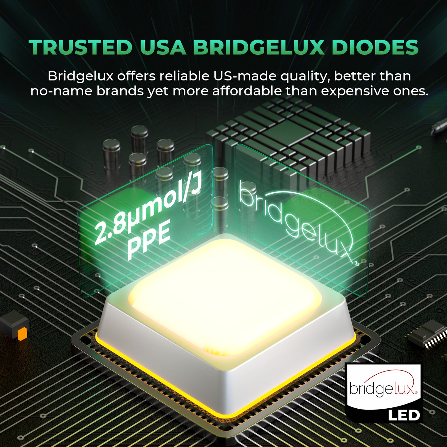 Mars Hydro FCE1200W – Dimbare Full Spectrum LED Kweeklamp (2.9 µmol/J)