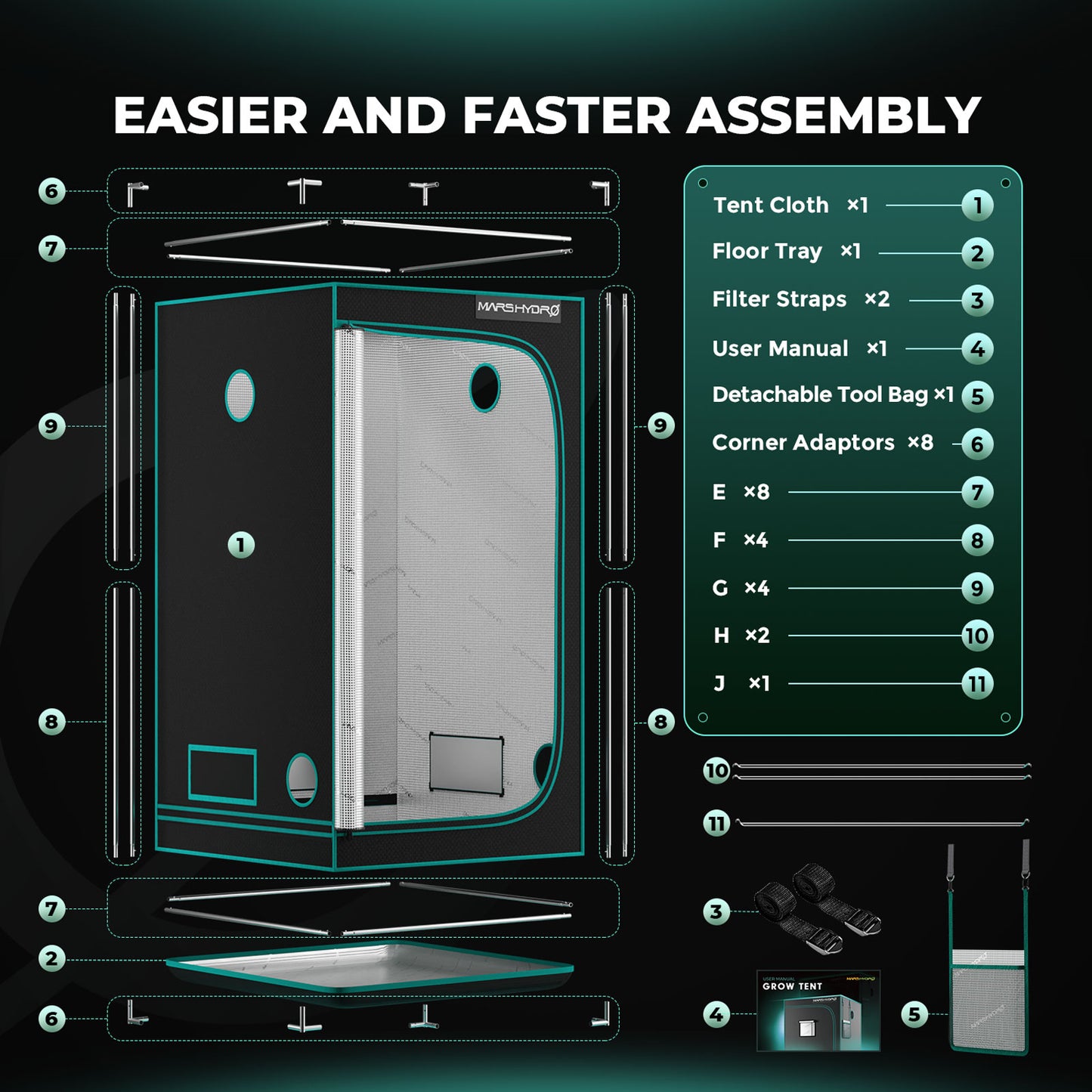 Mars Hydro Growers Kit TSW2000 Full Grow 120x120x200cm med Speed ​​​​Controller eller Smart Monitor