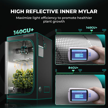 Mars Hydro 60x60x140 Grow Tent mylar