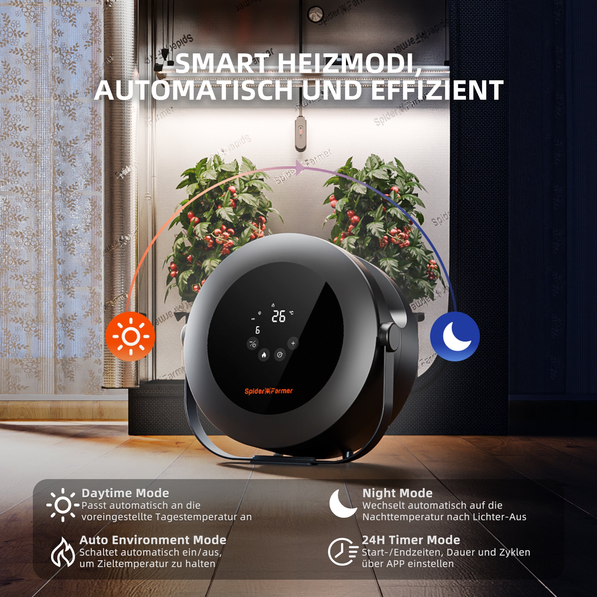 Kweektent verwarming met geïntegreerde temperatuur- en lichtsensor | Grow tent heater with integrated temperature and light sensor | Growzelt Heizung mit integriertem Temperatur- und Lichtsensor