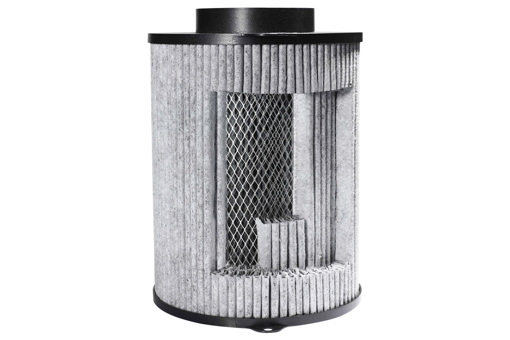 Garden HighPro PROACTIV 450mm geurfilter voor 120x120 kweektent – professional carbon filter – Aktivkohlefilter für Growzelt 120x120