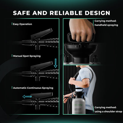 1.35 gallon handdrukspuit voor bladvoeding en gewasbescherming in grow tent, 5L Pflanzensprüher für Blattdüngung