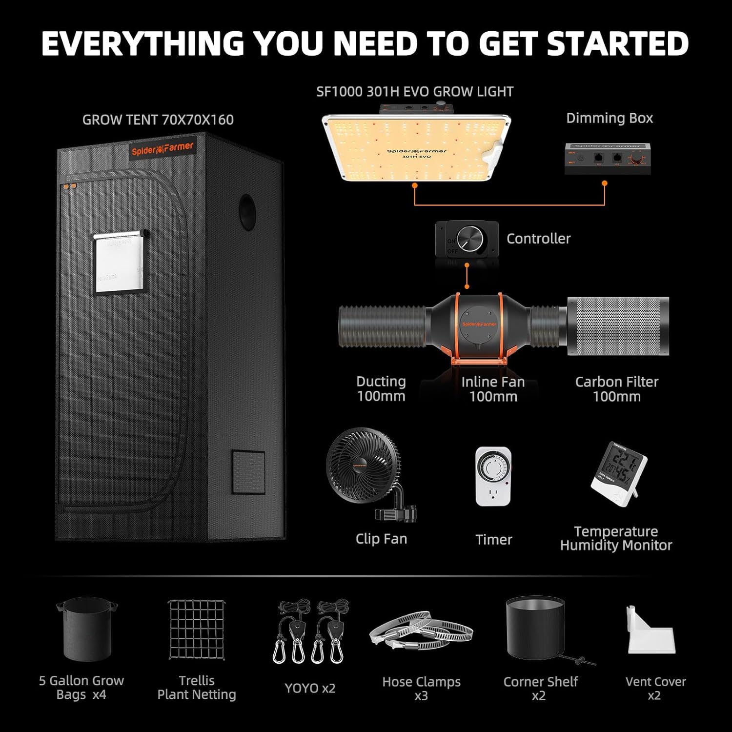 Spider Farmer 70x70x160 cm kweektent met GGS AC5 Power Strip – grow tent with smart power control – Growzelt mit GGS AC5 Steckdosenleiste