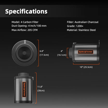 Indoor kweekset met thermometer en hygrometer – grow kit with temperature humidity monitor – Growbox Set mit Thermo Hygrometer