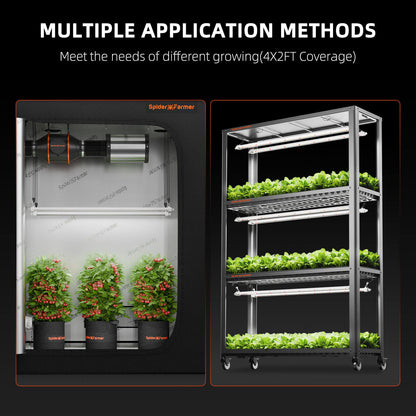 Spider Farmer 80W LED kweeklamp voor stekken, klonen en succulenten met gelijkmatige lichtverdeling