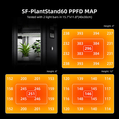 4-laags verstelbaar kweekrek voor zaailingen en stekken – adjustable 4 tier grow shelf – verstellbares 4 Ebenen Pflanzenregal